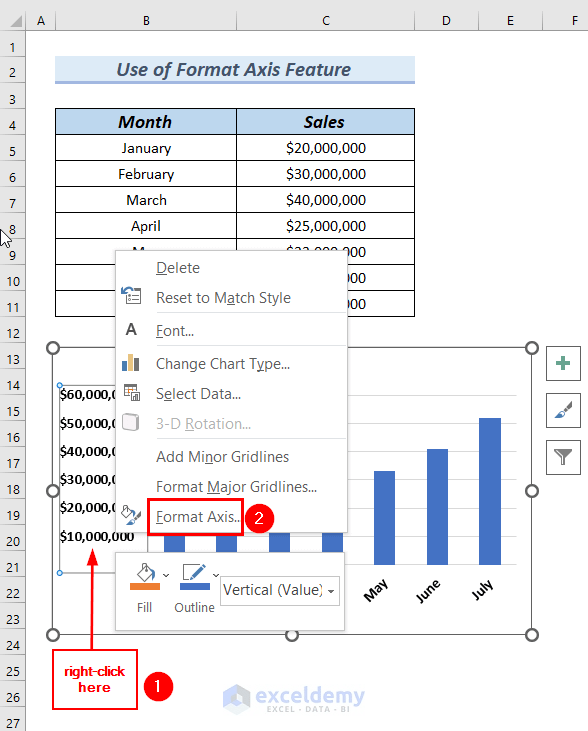 How to Use Millions in Data Labels of Excel Chart (3 Easy Ways)