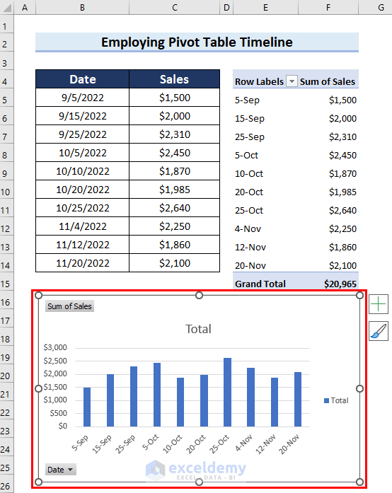 How to Change Date Range in Excel Chart (3 Methods)