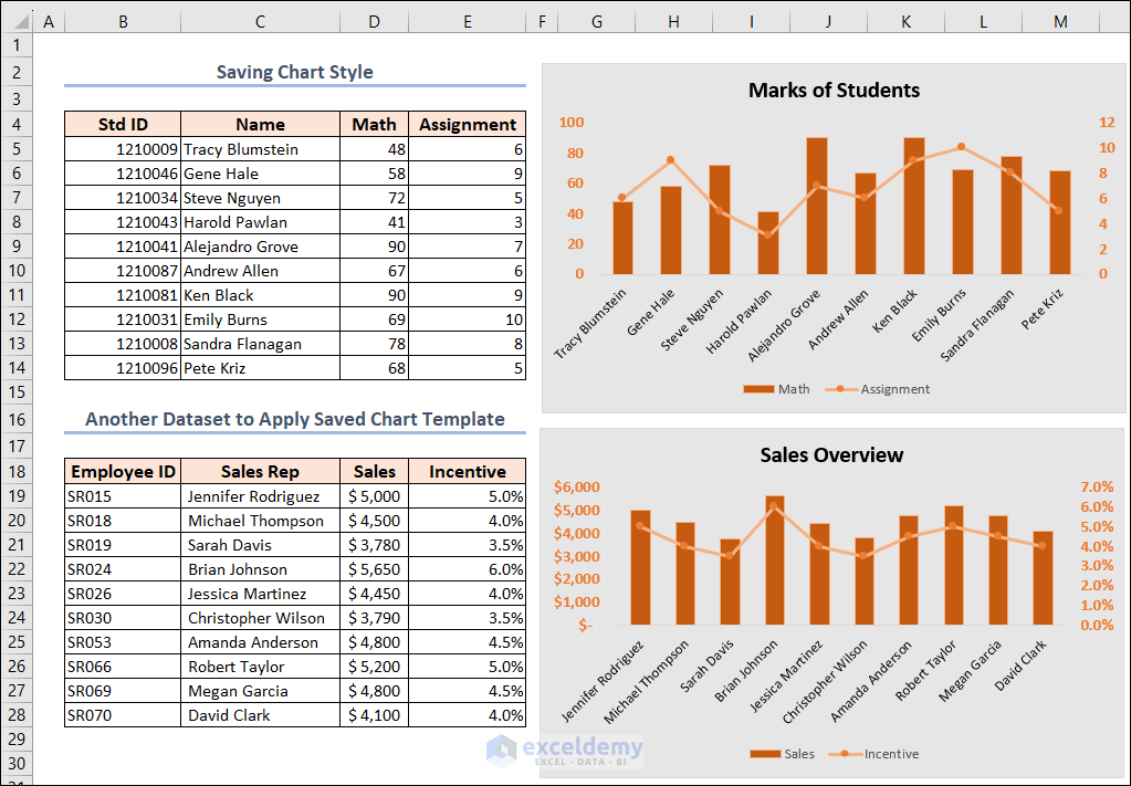 How Does Excel Save Chart Style (with Easy Steps) ExcelDemy