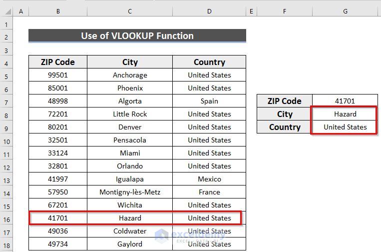 How to Lookup ZIP Code in Excel (4 Suitable Methods)