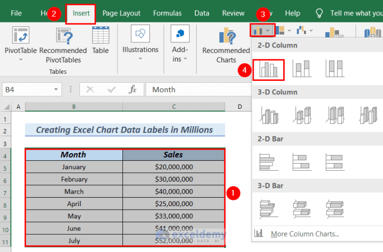 How to Use Millions in Data Labels of Excel Chart (3 Easy Ways)