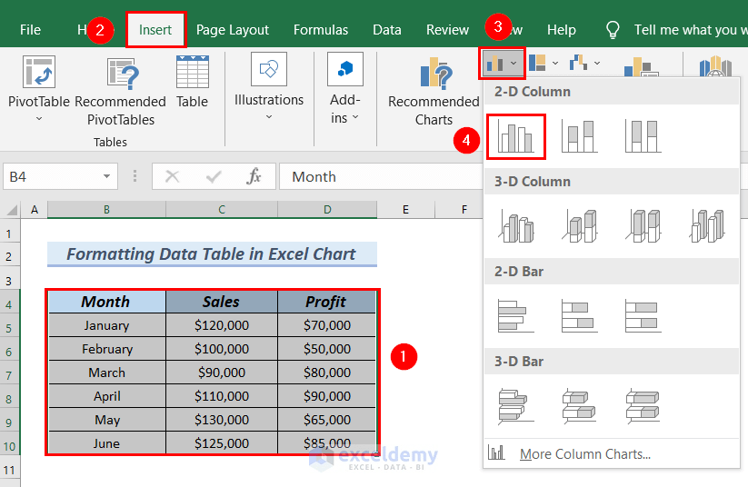 How to Format a Data Table in an Excel Chart 4 Methods