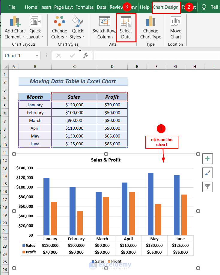 How to Format a Data Table in an Excel Chart 4 Methods
