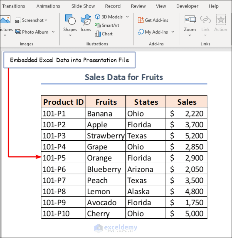 How to Embed an Excel File in PowerPoint (5 Easy Ways)