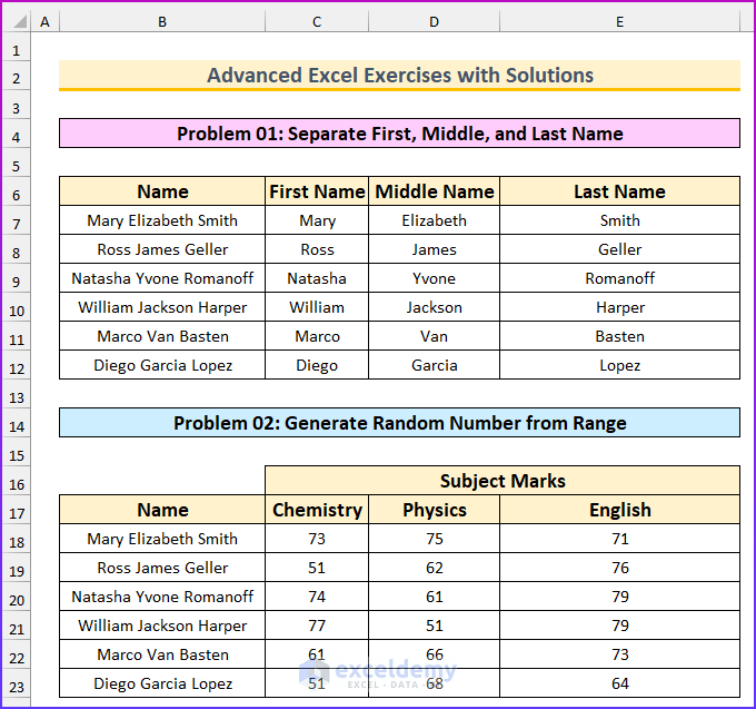 Advanced Excel Exercises with Solutions PDF
