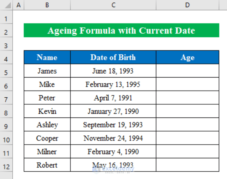 Ageing Formula with Current Date in Excel (4 Examples)