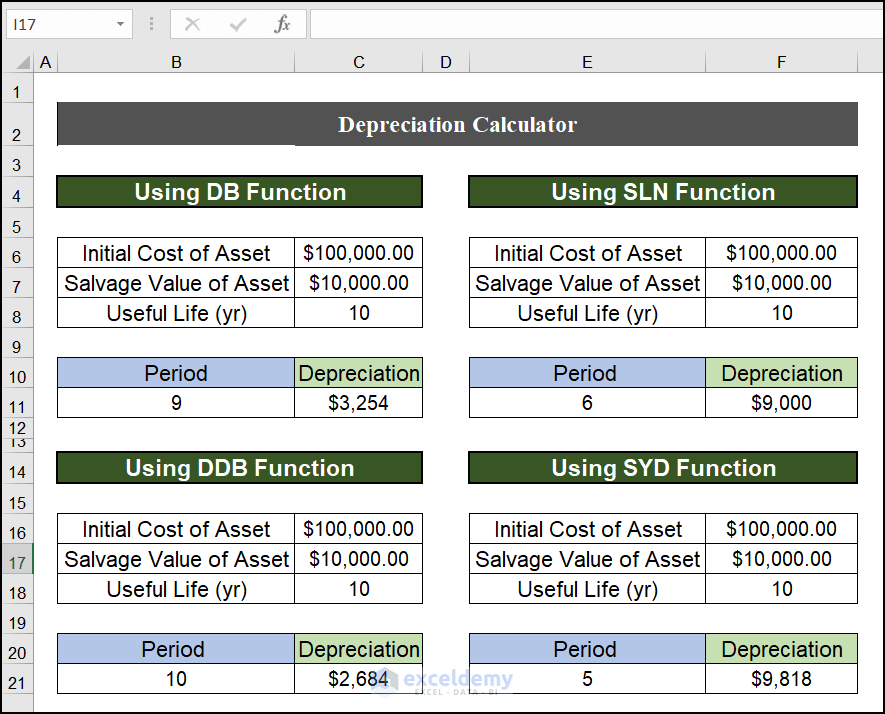 How to Apply Declining Balance Depreciation Formula in Excel 6 Examples