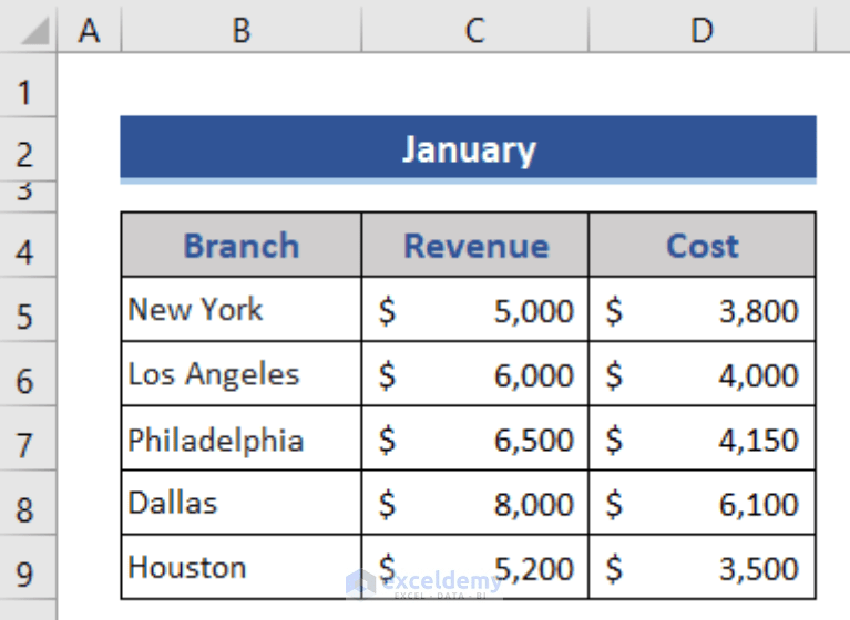 [Solved] Embedded Excel in PowerPoint Not Showing All Data