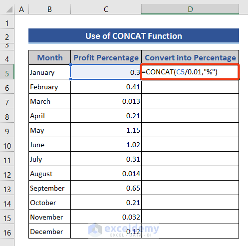 Convert Number to Percentage Without Multiplying by 100 in Excel