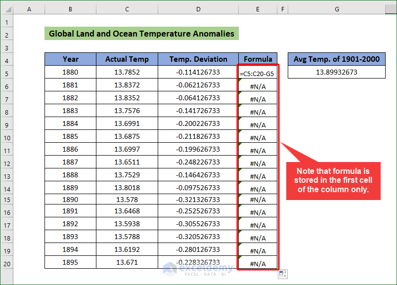 How to Copy Formula Down Entire Column in Excel (5 Easy Ways)