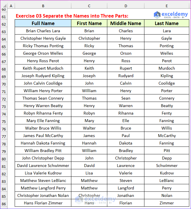 Excel Practice Test for Employment ExcelDemy