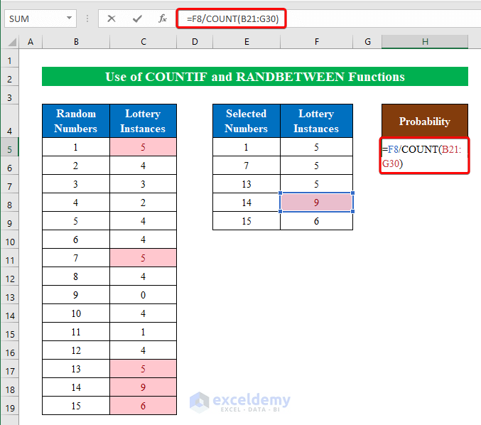 Probability Formula for Lottery in Excel (3 Instances)