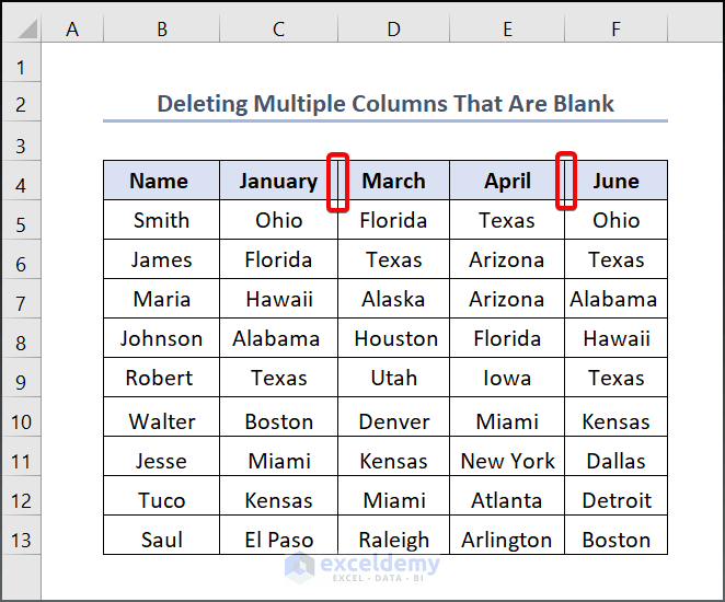 How to Delete Columns with Specific Text in Excel (3 Methods)