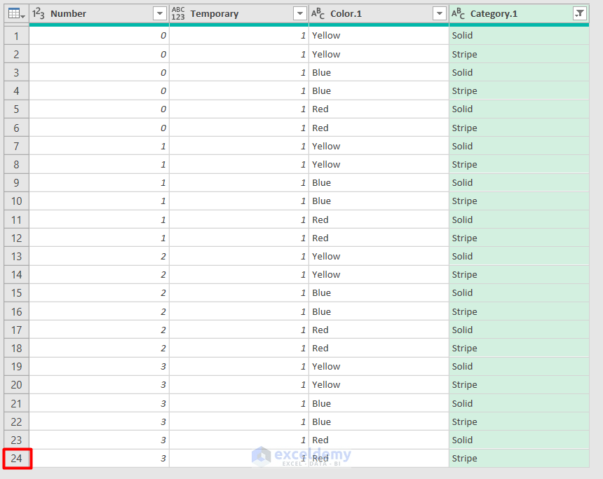 How to Apply All Combinations of 3 Columns in Excel ExcelDemy