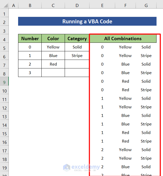 How to Apply All Combinations of 3 Columns in Excel ExcelDemy