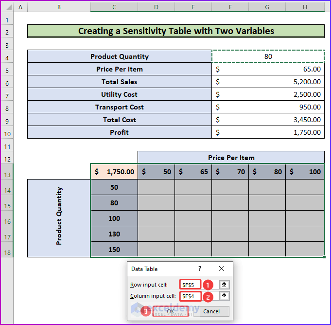 How to Create a Sensitivity Table in Excel (2 Methods)