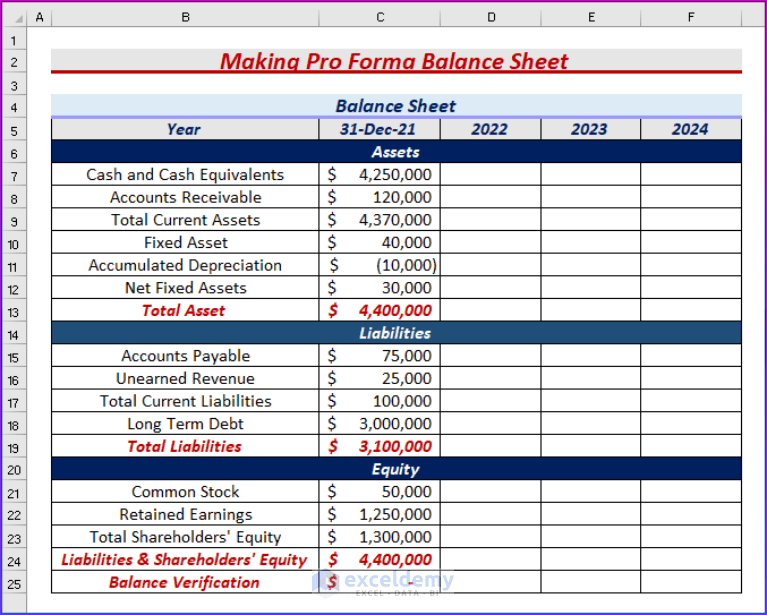 How to Make a Pro Forma Balance Sheet in Excel ExcelDemy