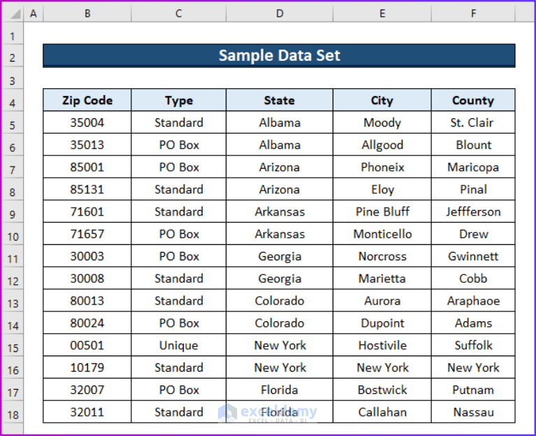 How to Lookup County from Zip Code in Excel ExcelDemy