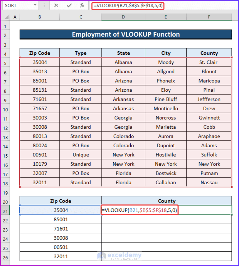 How to Lookup County from Zip Code in Excel ExcelDemy