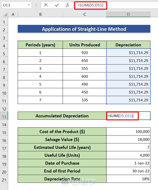 How to Calculate Accumulated Depreciation in Excel 9 Easy Ways
