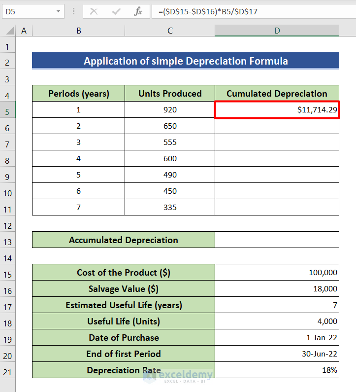 How to Calculate Accumulated Depreciation in Excel 9 Easy Ways