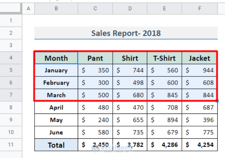 IMPORTRANGE Function to Import Data from Excel to Google Sheets