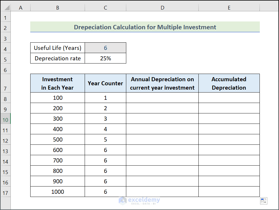 How to Calculate the Straight Line Depreciation Using a Formula in Excel 3 Methods