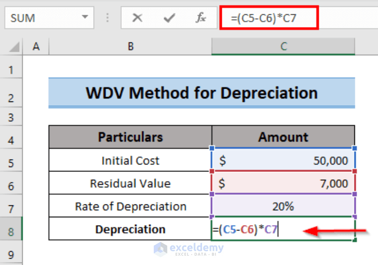 How to Use WDV Method of Depreciation Formula in Excel