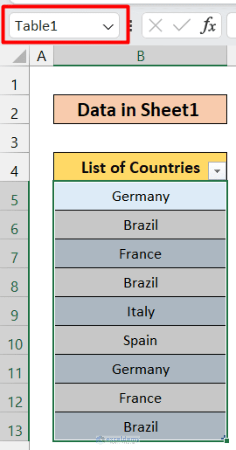 How to Use COUNTIF Function Across Multiple Sheets in Excel