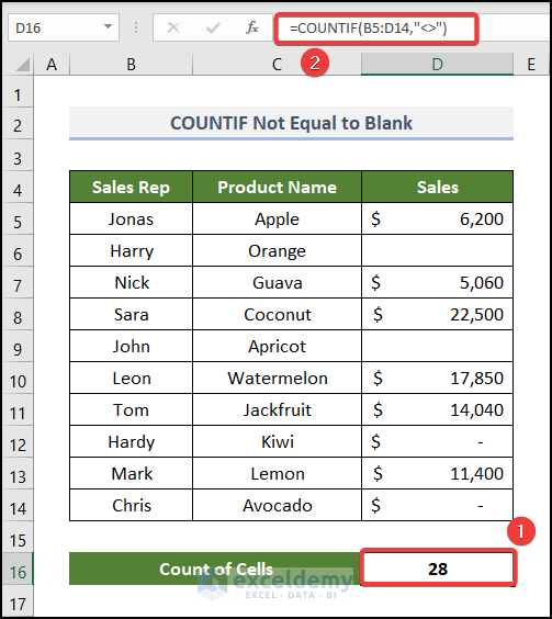COUNTIF Function to Count Cells That Are Not Equal to Zero