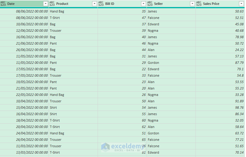 How to Create a Summary Table from Multiple Worksheets in Excel 3