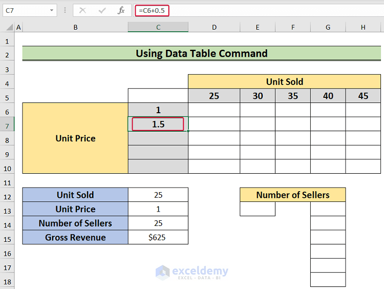 How to Create a Data Table with 3 Variables 2 Examples