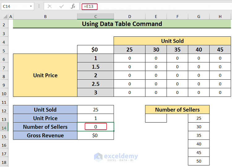 How to Create a Data Table with 3 Variables 2 Examples