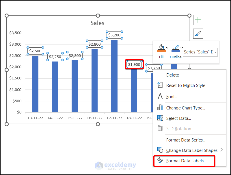 How to Show Data Labels in Thousands in an Excel Chart 4 Steps