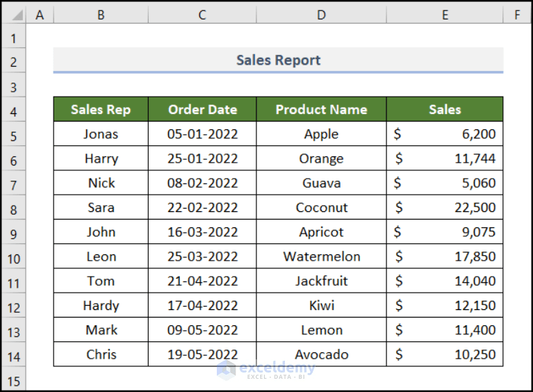 [Fixed] Excel COUNT Function Not Working ExcelDemy
