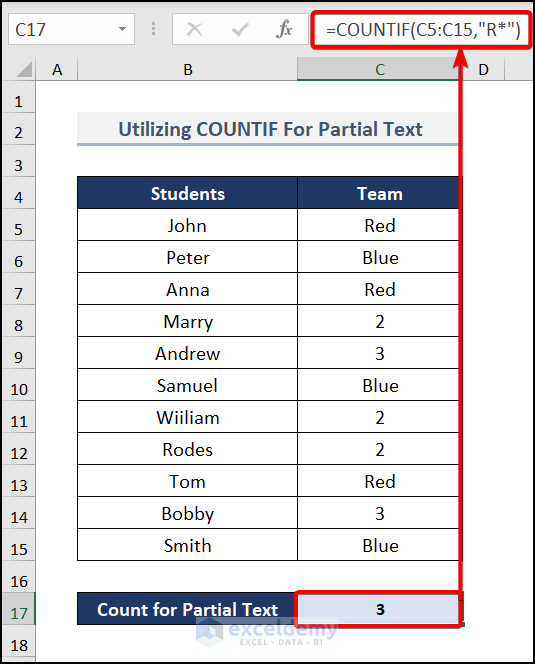 Excel COUNTIF to Count Cell That Contains Text from Another Cell