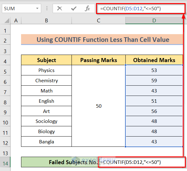 How to Use COUNTIF Function in Excel Greater Than Percentage