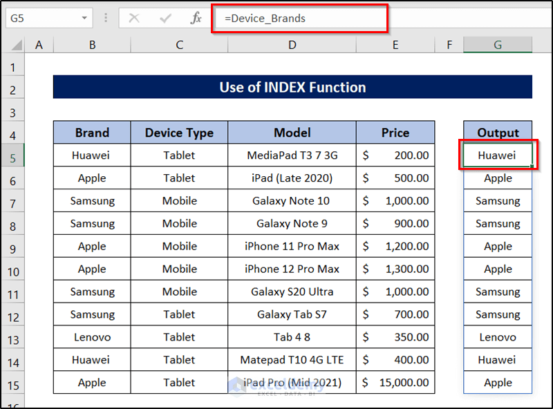 Dynamic Named Range Based on Cell Value in Excel ExcelDemy
