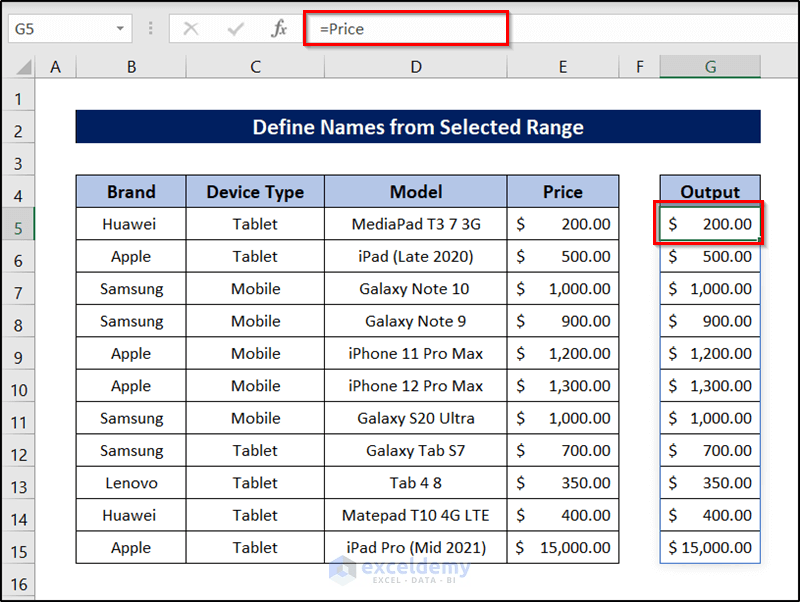 Dynamic Named Range Based on Cell Value in Excel ExcelDemy
