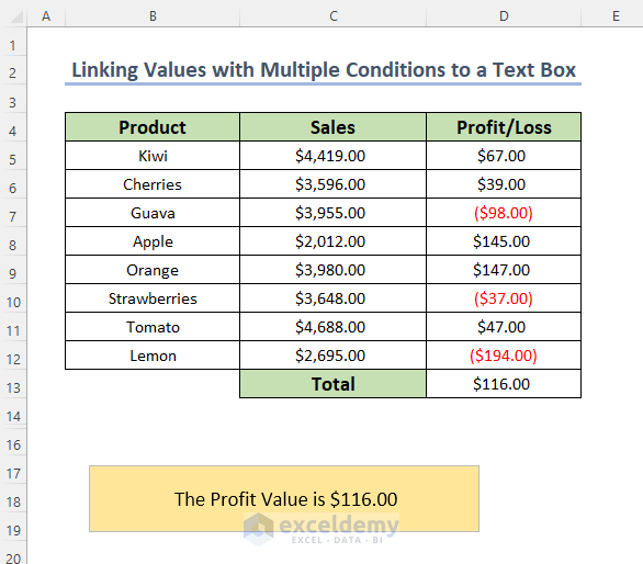 How to Get a Text Box Linked to Cell in Excel (4 Examples)