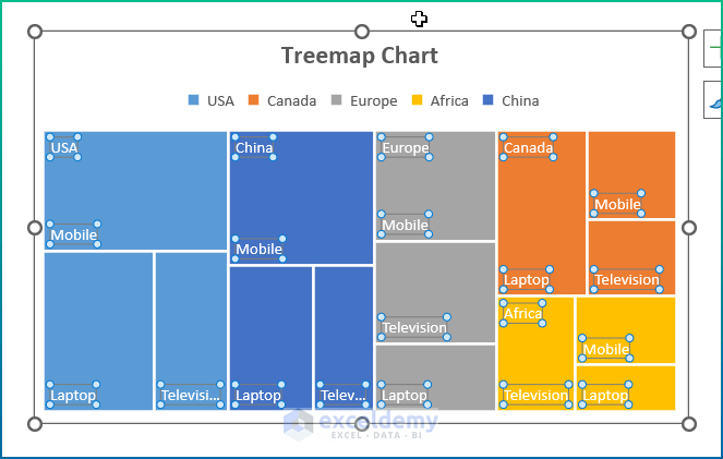 Create Treemap Chart to Show Values in Excel (with Easy Steps)