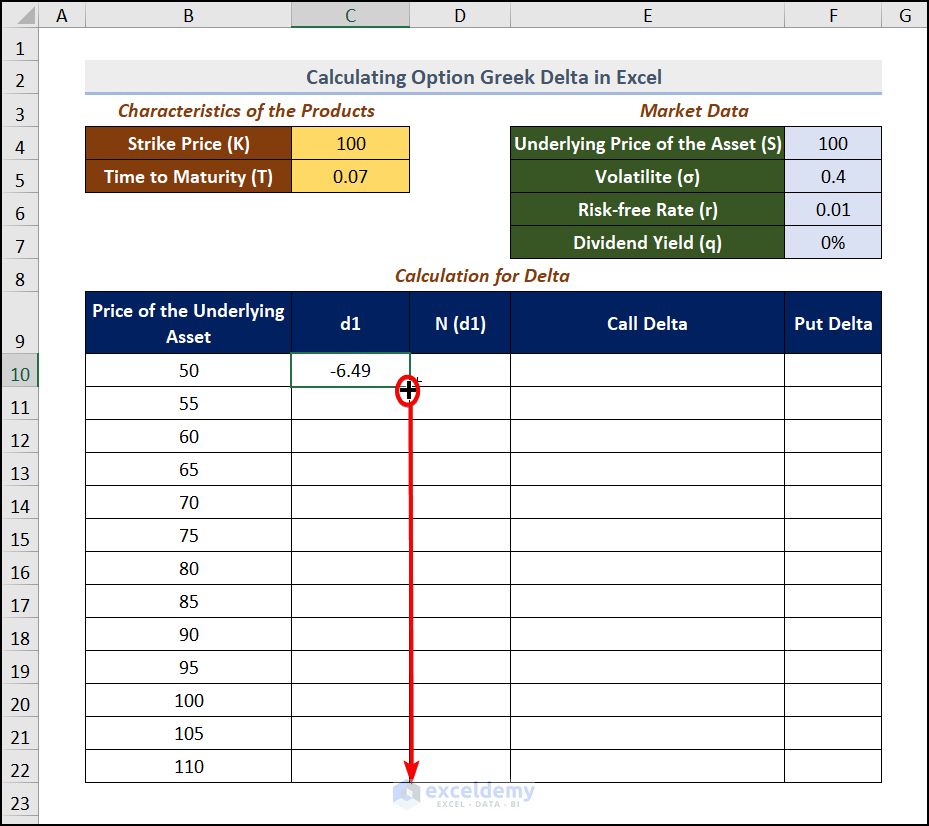 How to Calculate Option Greek Delta in Excel (with Easy Steps)