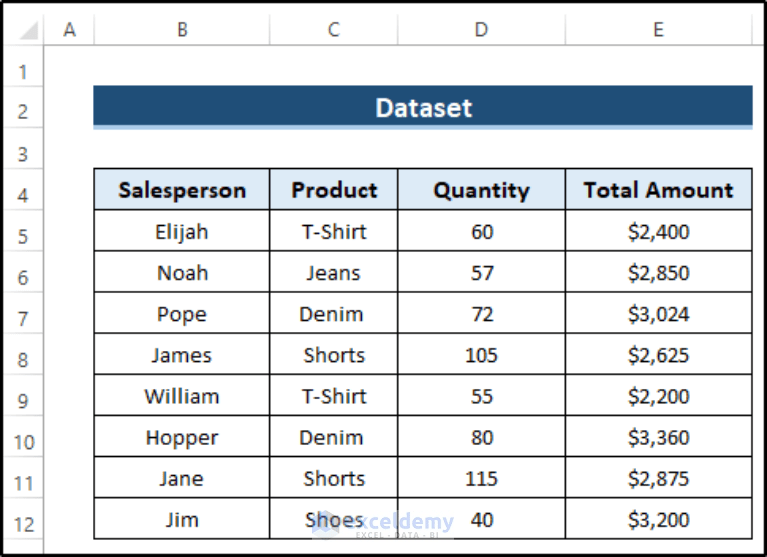 How To Paste Data In Excel Without Hidden Rows Templates Sample