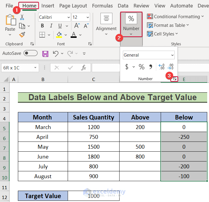 How to Use Conditional Formatting in Data Labels in Excel