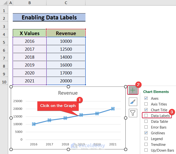 How to Get Data Points from a Graph in Excel (2 Methods)
