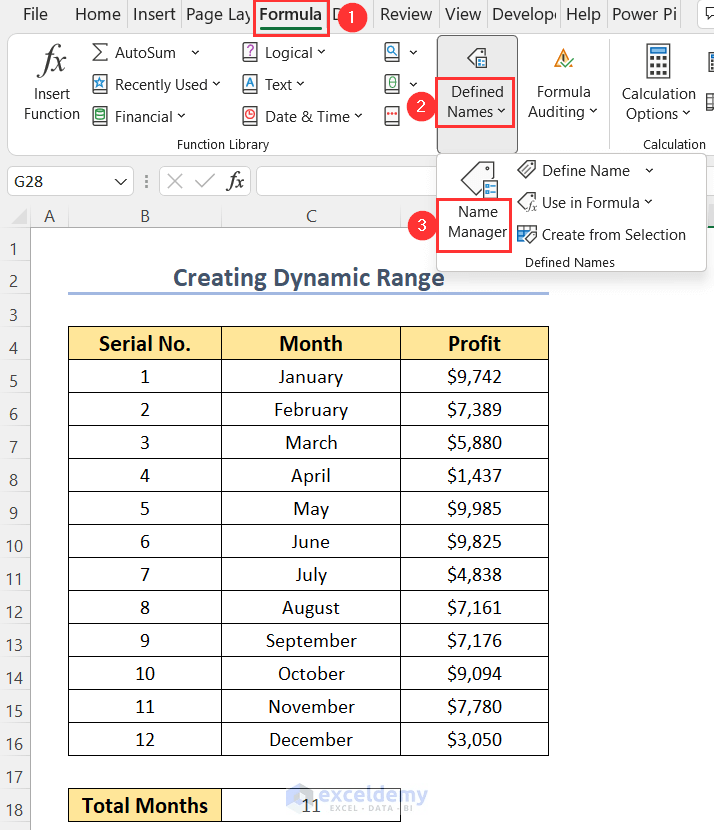 How to Limit Data Range in Excel Chart (3 Handy Ways)
