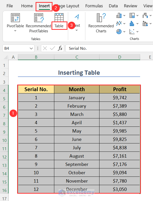 How to Limit Data Range in Excel Chart (3 Handy Ways)