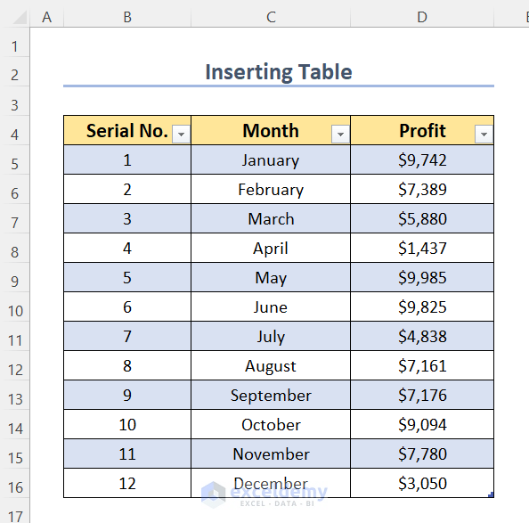 How to Limit Data Range in Excel Chart (3 Handy Ways)