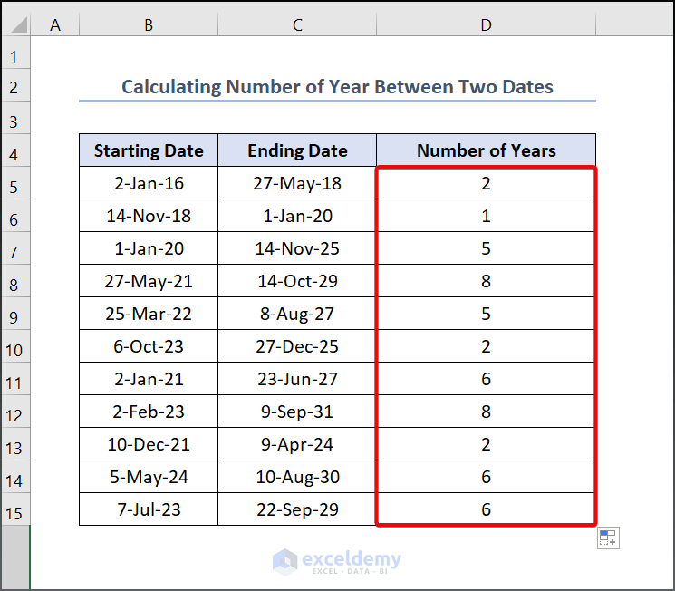 How to Find Number of Weeks Between Two Dates in Excel