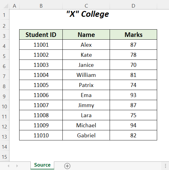 The VLOOKUP is Not Working Between Sheets 8 Easy Solutions
